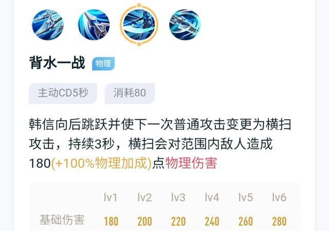 王者荣耀装备和铭文比较高技能冷却是多少（王者铭文比较高冷却是多少啊）-第3张图片-无暮网