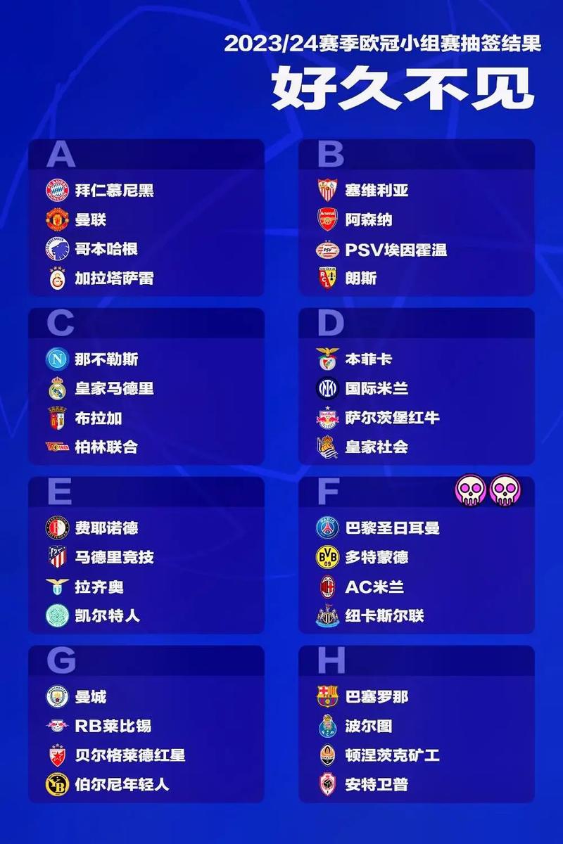 欧冠八强怎么分(欧冠8强怎么分区)-第5张图片-无暮网 欧冠八强怎么分(欧冠8强怎么分区)-第5张图片-无暮网