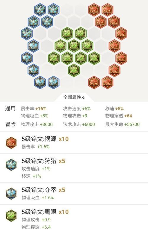 程咬金法师铭文（法师 程咬金）-第6张图片-无暮网