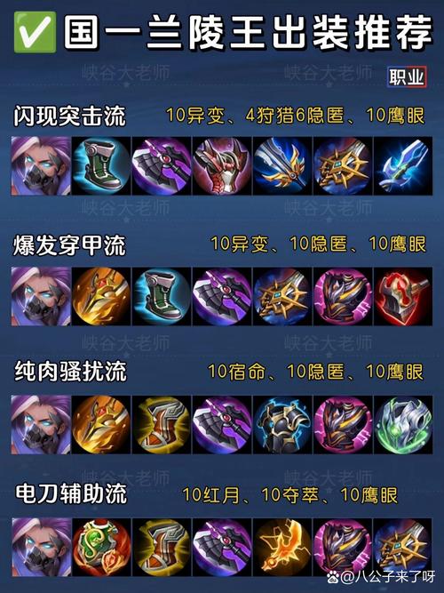 兰陵王出什么装备好打(兰陵王出什么装比较厉害)-第2张图片-无暮网 兰陵王出什么装备好打(兰陵王出什么装比较厉害)-第2张图片-无暮网