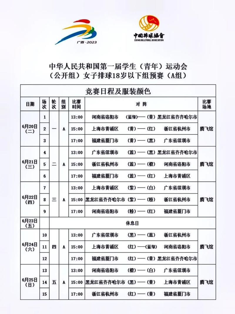 排球赛场上上场几个人,排球上场人数规定-第6张图片-无暮网 排球赛场上上场几个人,排球上场人数规定-第6张图片-无暮网