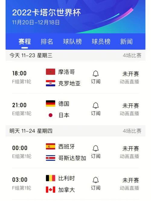 世界杯一个洲几年举行一次,足球世界杯多少洲-第1张图片-无暮网 世界杯一个洲几年举行一次,足球世界杯多少洲-第1张图片-无暮网