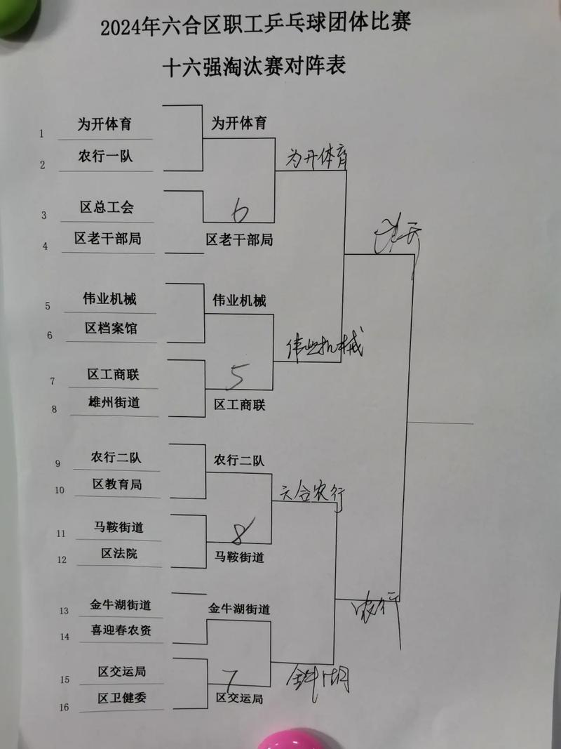乒乓球团体赛双打是几局几胜,乒乓球团体赛有双打-第5张图片-无暮网