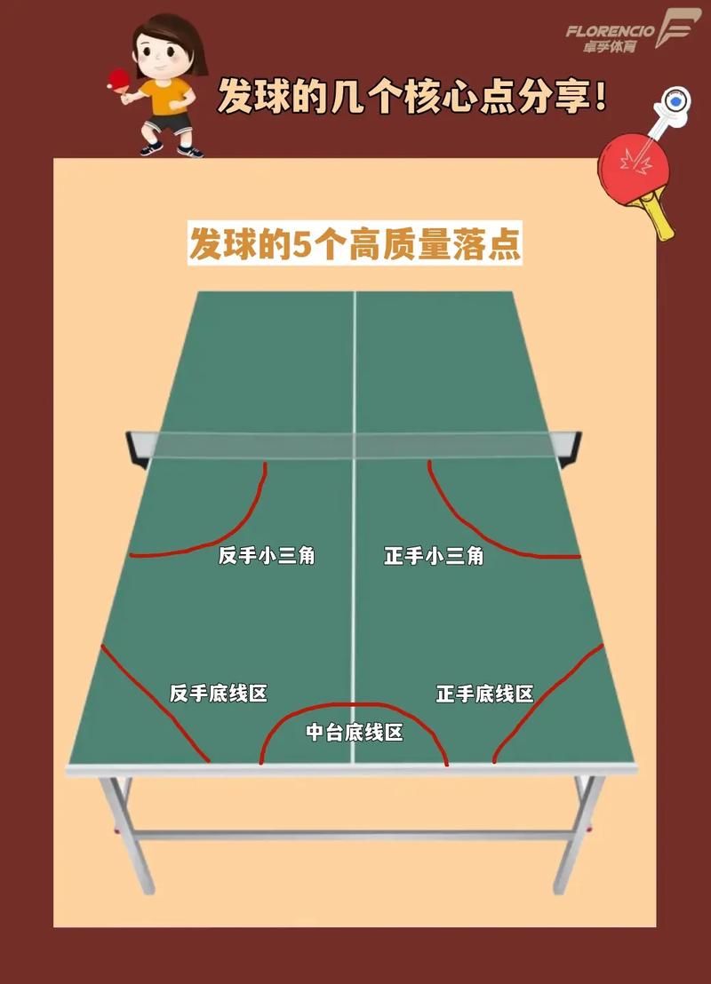 乒乓球团体赛双打是几局几胜,乒乓球团体赛有双打-第7张图片-无暮网