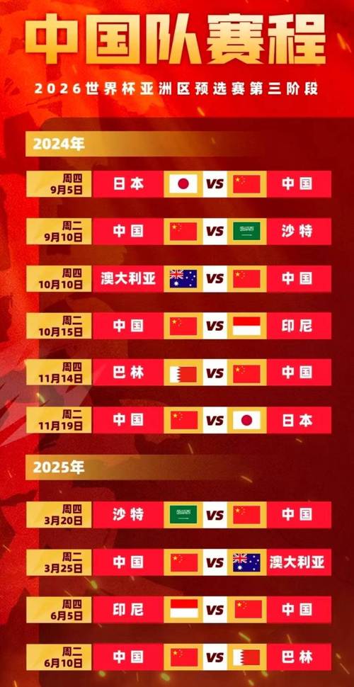国足怎么才能进世界杯,国足要怎样进世界杯-第3张图片-无暮网 国足怎么才能进世界杯,国足要怎样进世界杯-第3张图片-无暮网