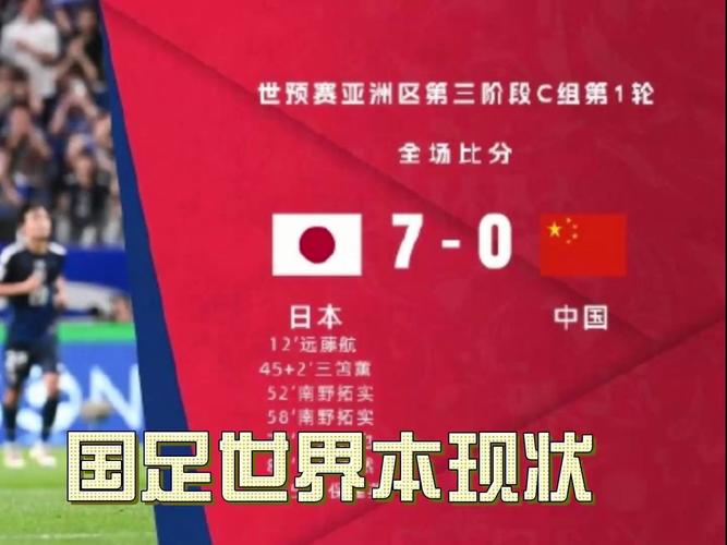 国足怎么才能进世界杯,国足要怎样进世界杯-第6张图片-无暮网 国足怎么才能进世界杯,国足要怎样进世界杯-第6张图片-无暮网