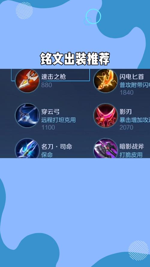 2020赵云出装,赵云的出装2020-第1张图片-无暮网
