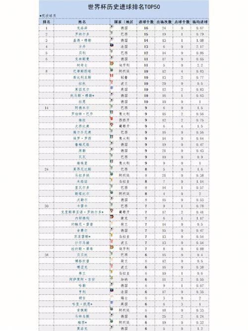 2001意甲射手榜,20022003赛季意甲射手榜-第6张图片-无暮网 2001意甲射手榜,20022003赛季意甲射手榜-第6张图片-无暮网