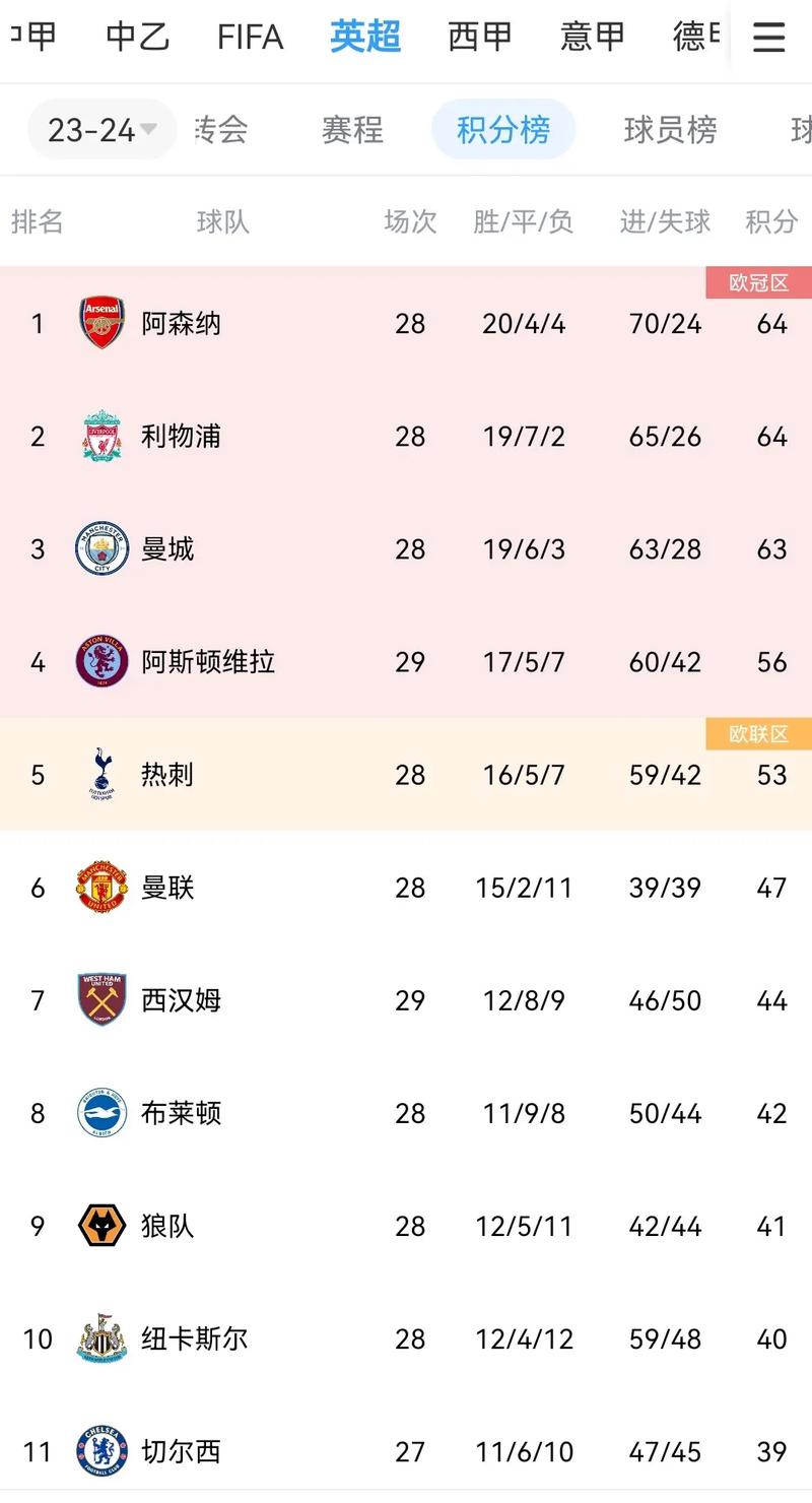 汉堡德甲什么时间降级,汉堡德甲首次降级 新闻-第8张图片-无暮网 汉堡德甲什么时间降级,汉堡德甲首次降级 新闻-第8张图片-无暮网