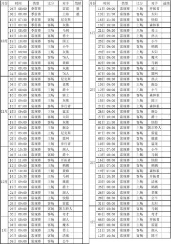 火箭赛程表2020,休斯顿火箭赛程表-第3张图片-无暮网