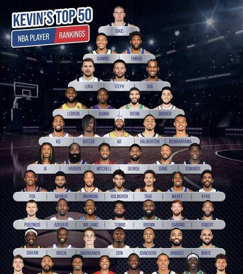 奈史密斯名人堂是nba名人堂吗,nba奈史密斯名人堂成员-第2张图片-无暮网 奈史密斯名人堂是nba名人堂吗,nba奈史密斯名人堂成员-第2张图片-无暮网