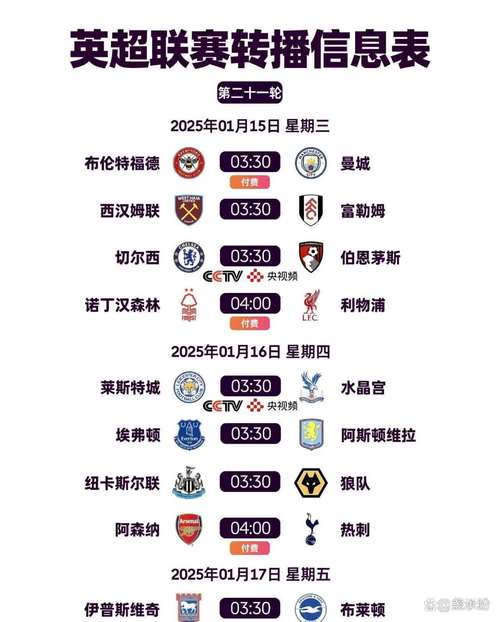 2020赛季英超最终积分(2020英超最新积分榜)-第3张图片-无暮网 2020赛季英超最终积分(2020英超最新积分榜)-第3张图片-无暮网