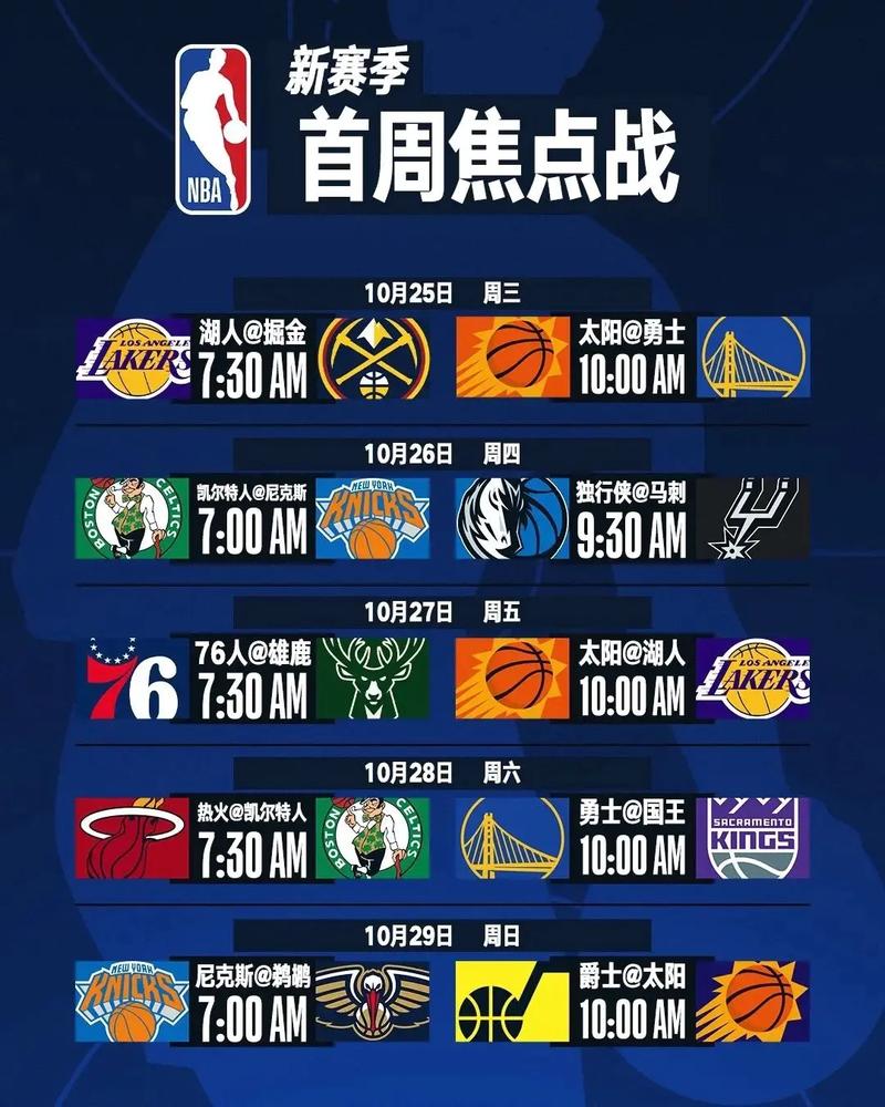 2022nba常规赛新赛季比赛时间安排,2022nba常规赛开赛时间-第2张图片-无暮网