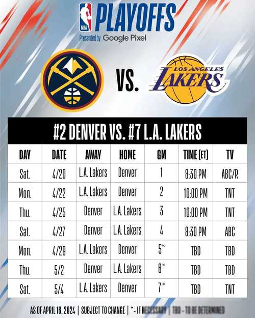 2022nba常规赛新赛季比赛时间安排,2022nba常规赛开赛时间-第4张图片-无暮网