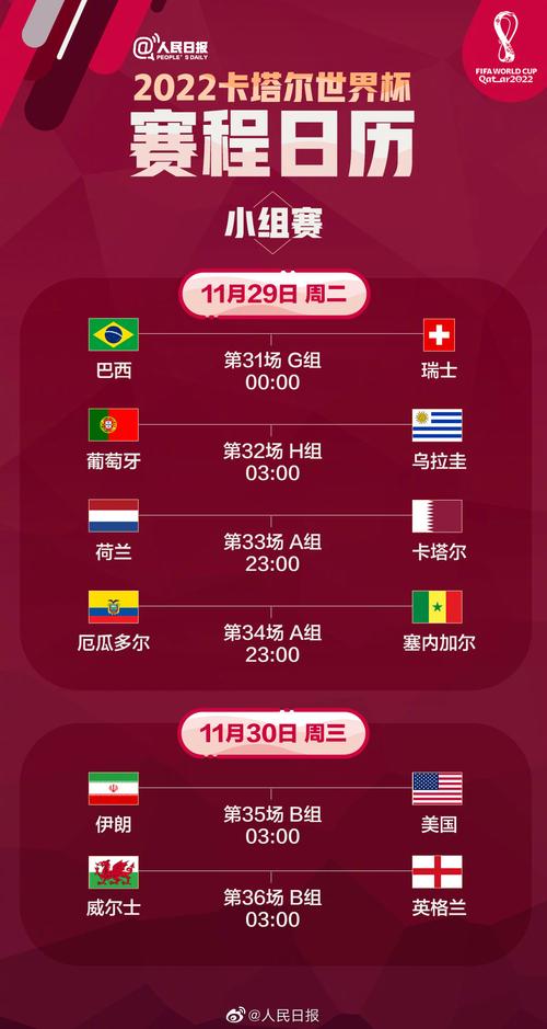 2022年世界杯开幕是星期几（2022年世界杯开幕是星期几开始）-第3张图片-无暮网