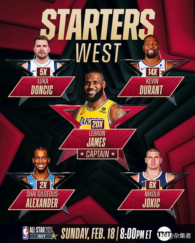 nba西部全明星预测（nba全明星西部替补）-第6张图片-无暮网