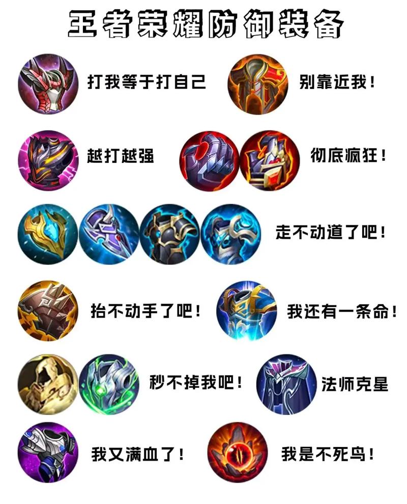 王者荣耀中什么主动装备能给队友加速(王者荣耀可主动加血装备)-第4张图片-无暮网 王者荣耀中什么主动装备能给队友加速(王者荣耀可主动加血装备)-第4张图片-无暮网