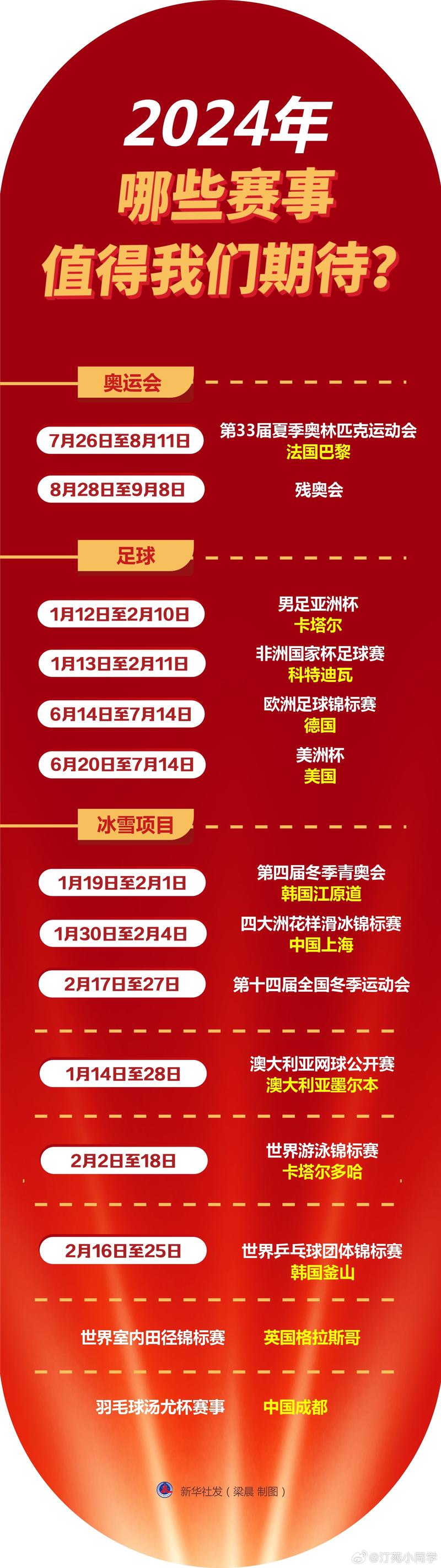 亚洲杯决赛地点是哪个国家,亚洲杯决赛阶段-第3张图片-无暮网
