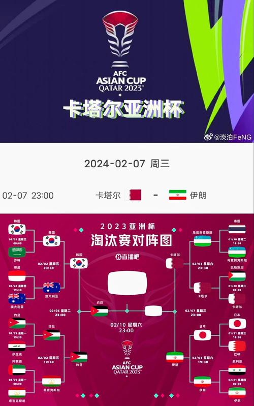 亚洲杯决赛地点是哪个国家,亚洲杯决赛阶段-第4张图片-无暮网