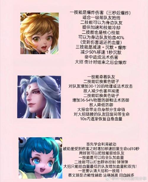 瑶瑶硬辅出装（瑶瑶输出装）-第2张图片-无暮网