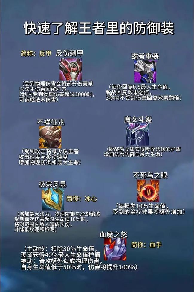 王者荣耀冰心装备介绍(王者装备冰心长什么样)-第5张图片-无暮网 王者荣耀冰心装备介绍(王者装备冰心长什么样)-第5张图片-无暮网