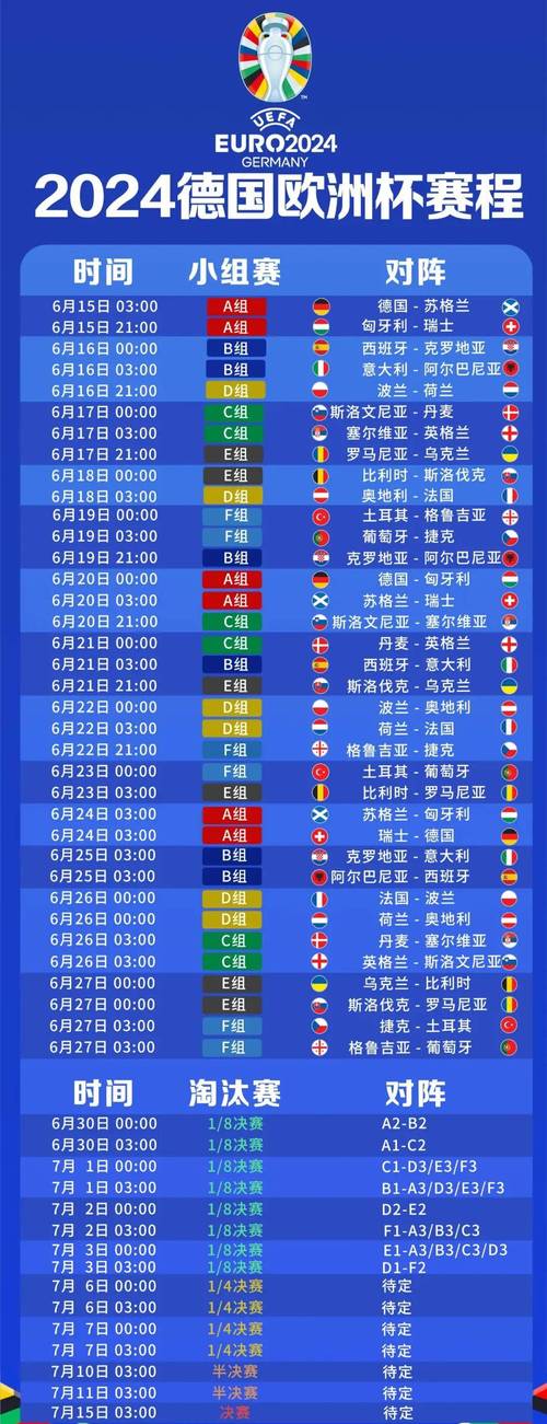 世界杯赛程时间地点当地时间,世界杯赛程赛制-第2张图片-无暮网