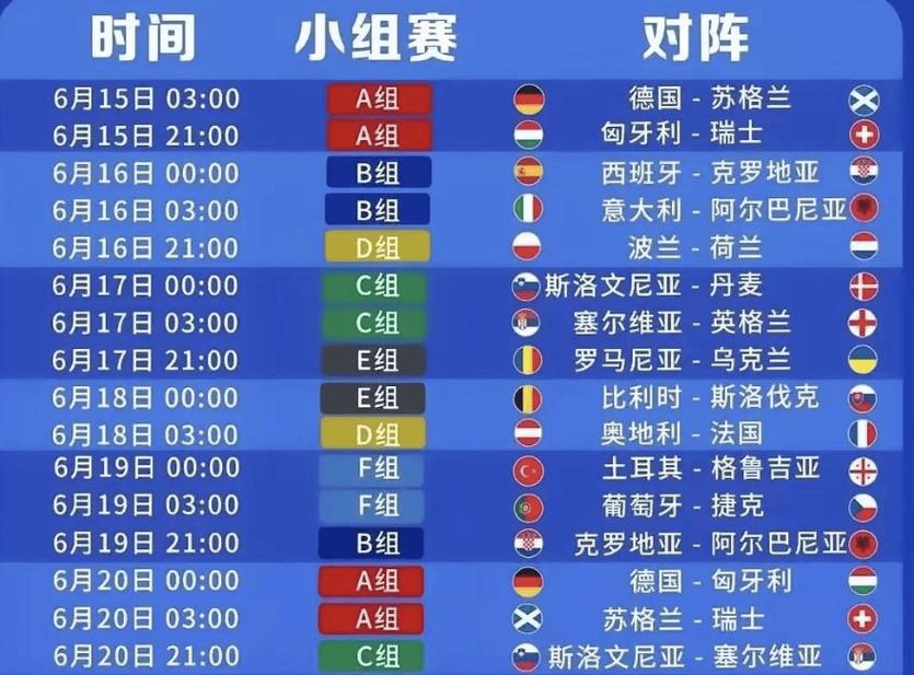 世界杯赛程时间地点当地时间,世界杯赛程赛制-第3张图片-无暮网