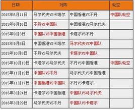 世界杯赛程时间地点当地时间,世界杯赛程赛制-第5张图片-无暮网