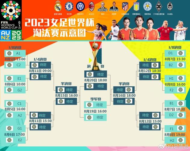 世界杯赛程时间地点当地时间,世界杯赛程赛制-第6张图片-无暮网