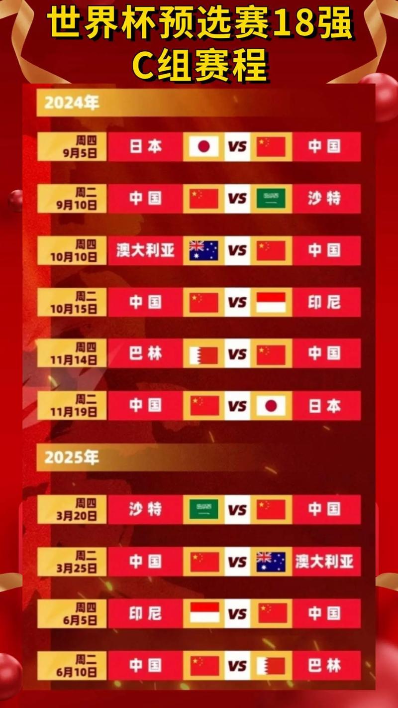 2018年世界杯积分榜,2018年世界杯得分-第3张图片-无暮网