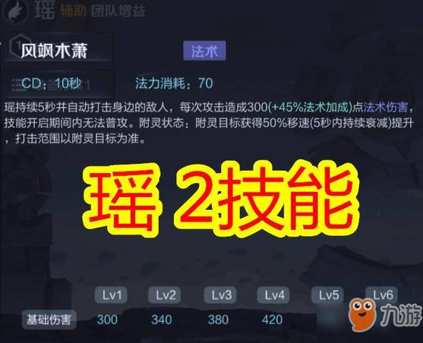 瑶附身会减cd吗,瑶附身给队友减cd吗-第4张图片-无暮网