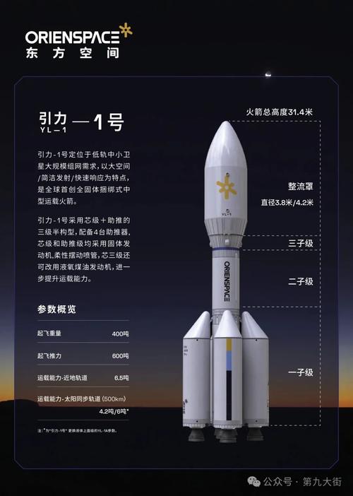 火箭数据库（火箭数据平台）-第4张图片-无暮网
