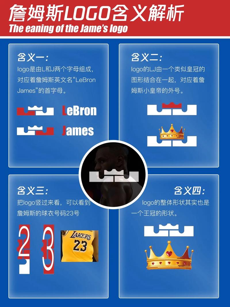 nba是什么意思的缩写中文（NBA是什么意思的缩写中文翻译）-第3张图片-无暮网