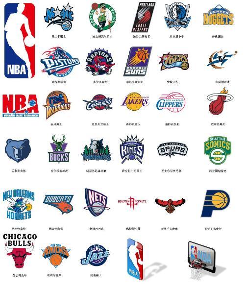 nba是什么意思的缩写中文（NBA是什么意思的缩写中文翻译）-第5张图片-无暮网
