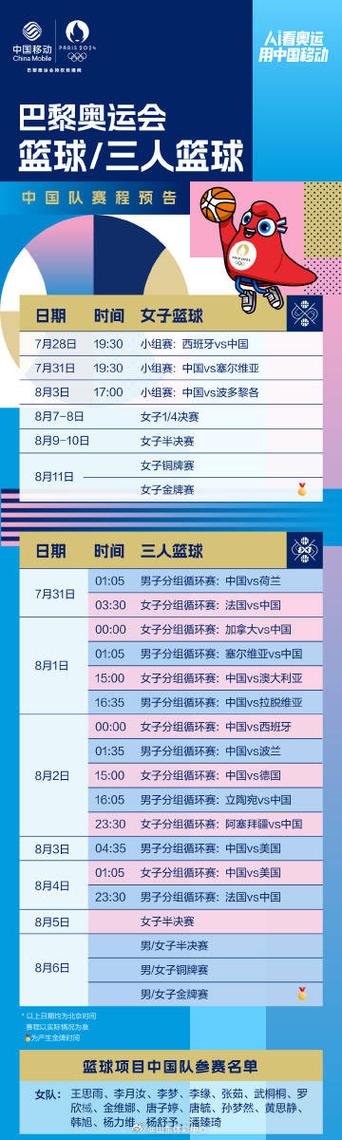 篮球世界杯决赛有哪些球队（2019篮球世界杯决赛在哪个城市举行）-第6张图片-无暮网