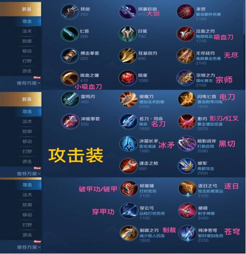 王者荣耀免伤装备(王者荣耀免死装备)-第8张图片-无暮网 王者荣耀免伤装备(王者荣耀免死装备)-第8张图片-无暮网