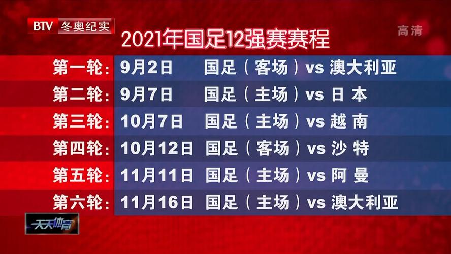 亚洲杯足球赛程202112强赛程表,亚洲杯足球2020赛程-第2张图片-无暮网