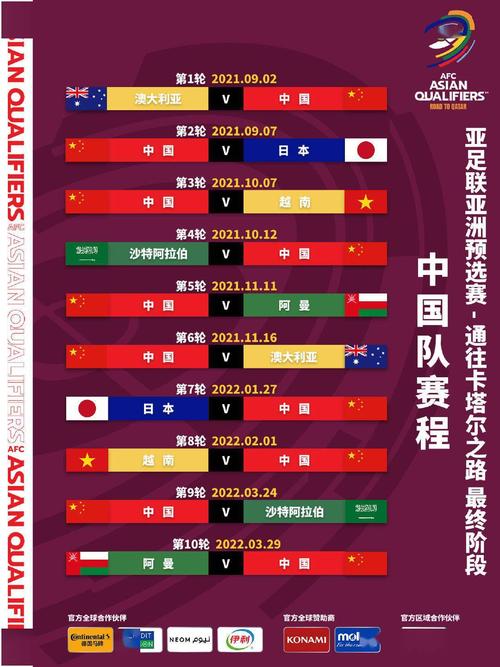 亚洲杯足球赛程202112强赛程表,亚洲杯足球2020赛程-第5张图片-无暮网