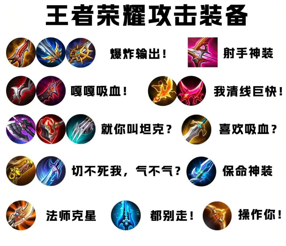 王者荣耀装备重叠购买有影响吗(王者荣耀装备重叠购买有影响吗知乎)-第5张图片-无暮网 王者荣耀装备重叠购买有影响吗(王者荣耀装备重叠购买有影响吗知乎)-第5张图片-无暮网