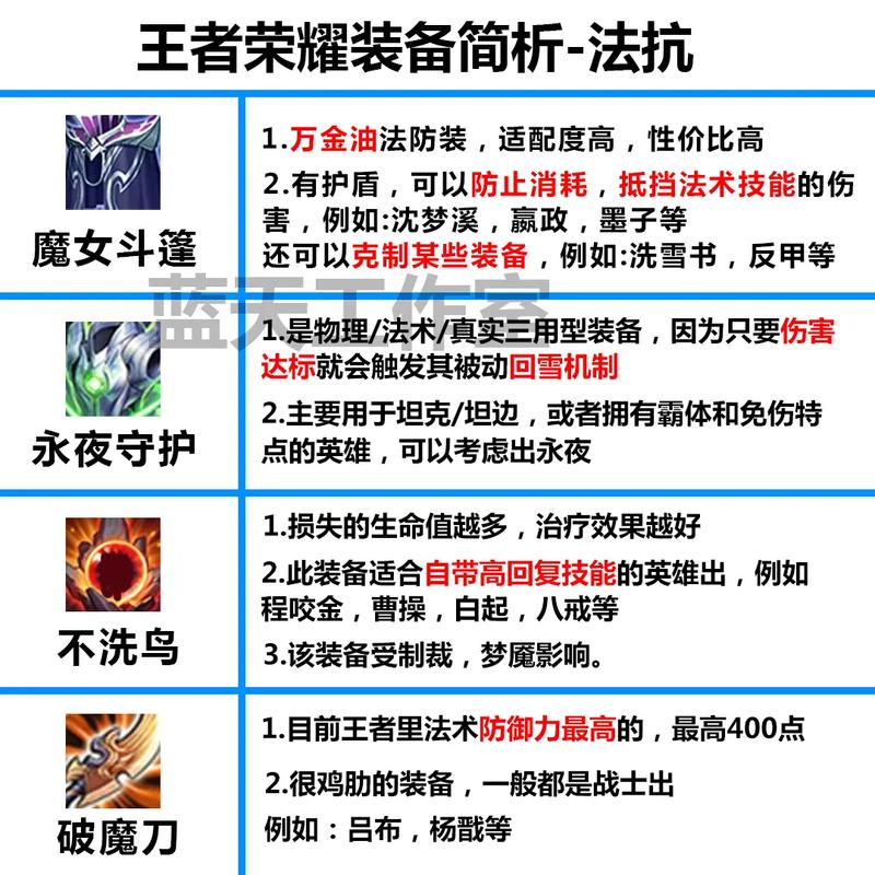 王者荣耀装备重叠购买有影响吗(王者荣耀装备重叠购买有影响吗知乎)-第7张图片-无暮网 王者荣耀装备重叠购买有影响吗(王者荣耀装备重叠购买有影响吗知乎)-第7张图片-无暮网