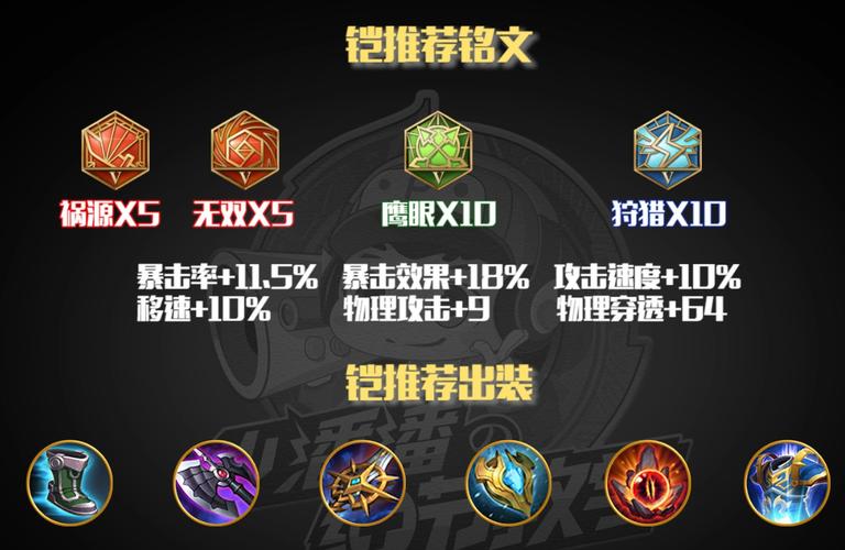 铠的符文配置(铠符文天赋)-第2张图片-无暮网 铠的符文配置(铠符文天赋)-第2张图片-无暮网