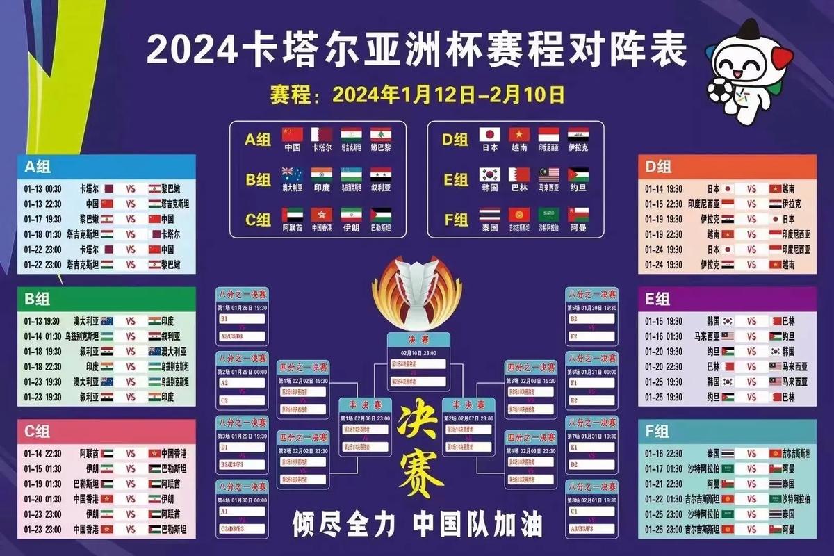 足球世界杯流程,世界杯整个流程-第7张图片-无暮网