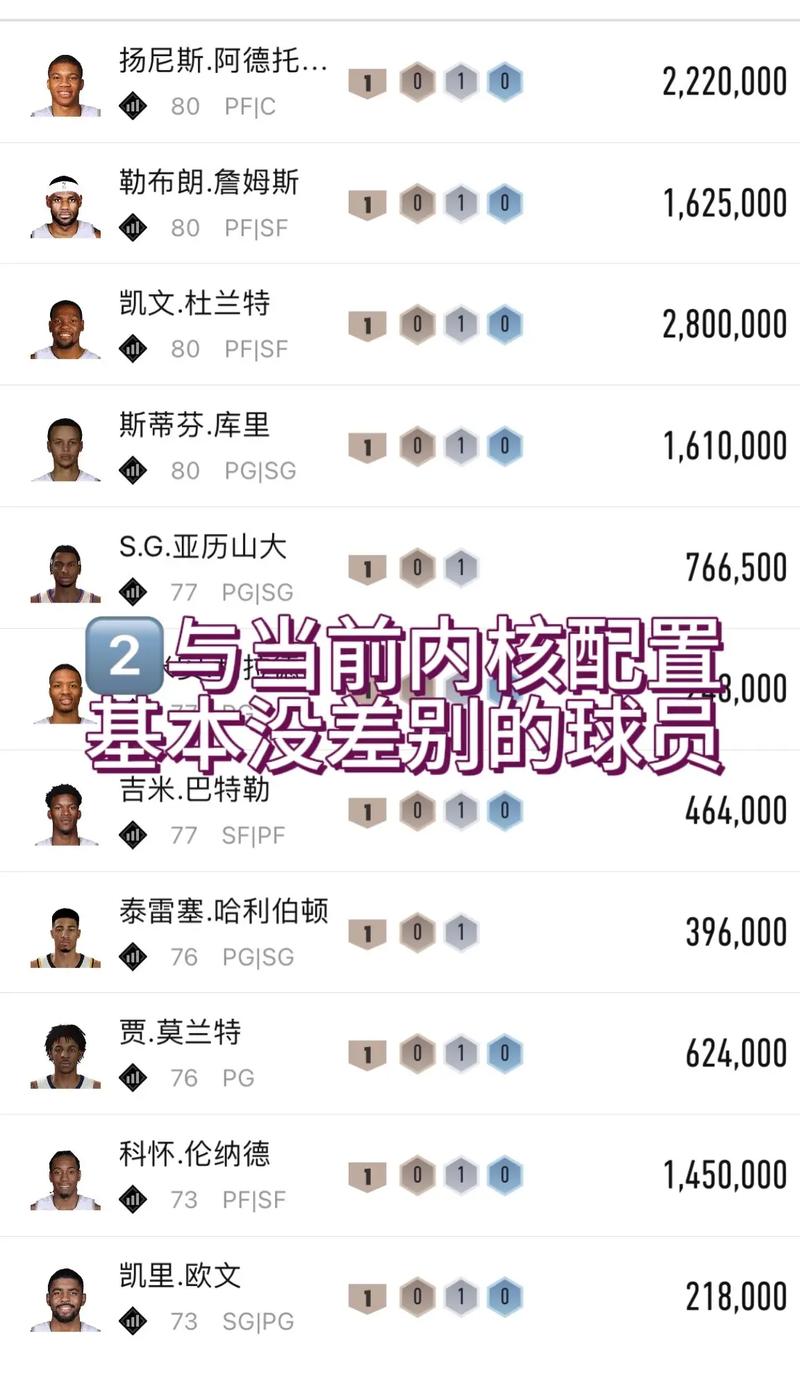 nba2kol2历史钱德勒,nba2kol2历史钱德勒扣倾-第5张图片-无暮网