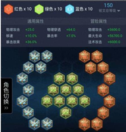 王者阿轲带什么铭文（阿轲最强铭文及出装装备）-第1张图片-无暮网