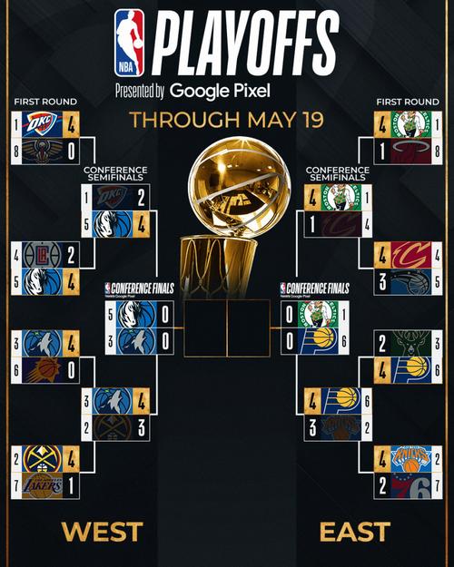 nba总决赛2021时间第五场（nba总决赛第五场视频直播）-第4张图片-无暮网