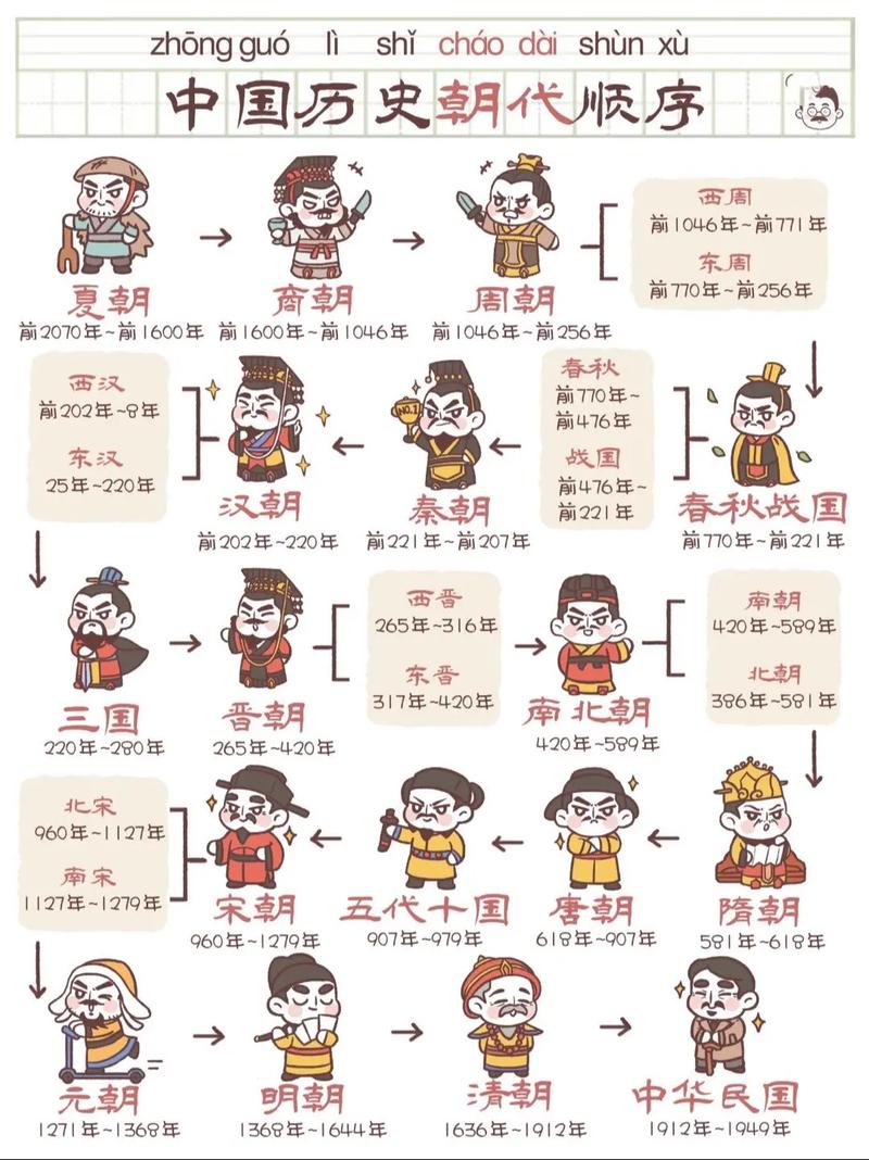朕的江山刘备最佳副将(2020朕的江山副将选取)-第4张图片-无暮网 朕的江山刘备最佳副将(2020朕的江山副将选取)-第4张图片-无暮网