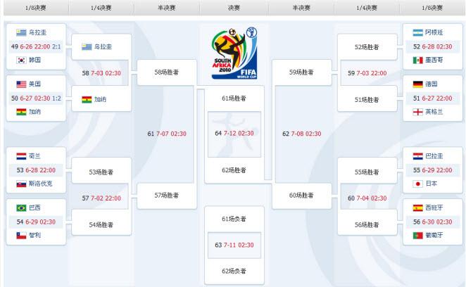 足球90分钟0比0怎么办（足球90分钟后算加时赛吗）-第4张图片-无暮网