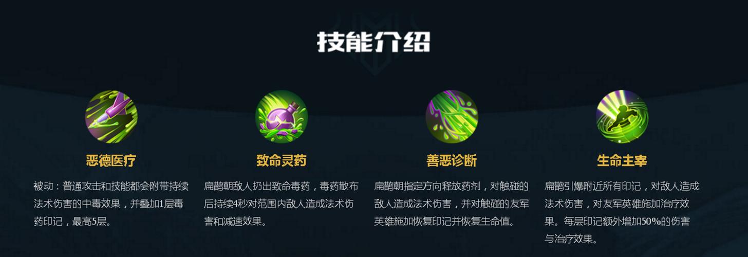 扁鹊2技能叠加印记到5,扁鹊一技能能叠几层印记-第5张图片-无暮网 扁鹊2技能叠加印记到5,扁鹊一技能能叠几层印记-第5张图片-无暮网