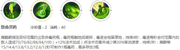 扁鹊2技能叠加印记到5,扁鹊一技能能叠几层印记-第6张图片-无暮网 扁鹊2技能叠加印记到5,扁鹊一技能能叠几层印记-第6张图片-无暮网
