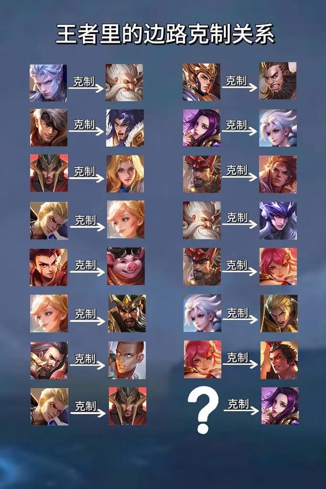 哪个克干将莫邪,什么英雄克干将莫邪1v1-第3张图片-无暮网
